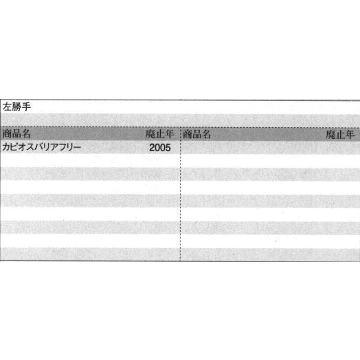 旧立山アルミ補修用部品 玄関ドア 気密材：気密材(ドア)[PKD8351-AA]の画像