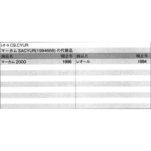 旧立山アルミ補修用部品 玄関ドア シリンダー：シリンダー(ロックたてかまち)[PKD8499]の画像