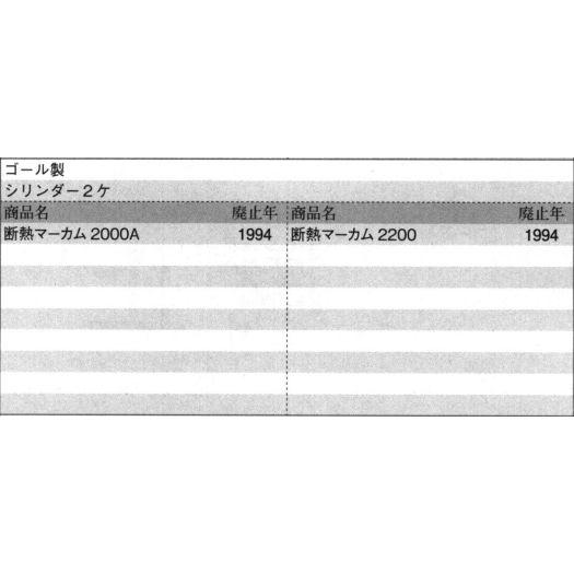旧立山アルミ補修用部品 玄関ドア シリンダー：シリンダー(ロックたてかまち)[PKD9070-S]の画像