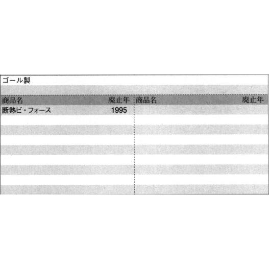 旧立山アルミ補修用部品 玄関ドア 錠 [PKD9205-D] ゴール製 GOAL 外部シリンダーと内部サムターンのセットです。かぎを回すのが重い、固い、ひっかかるを解消の画像