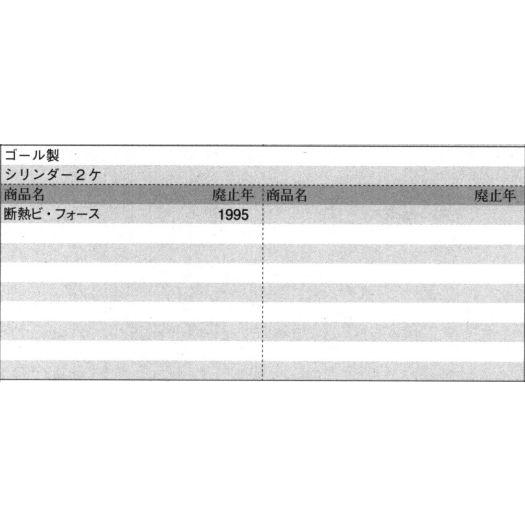 旧立山アルミ補修用部品 玄関ドア シリンダー [PKD9205-S] ゴール製 シリンダー2ケ かぎを回すのが重い、固い、ひっかかるなどで取替を検討中の方へ鍵穴交換の画像