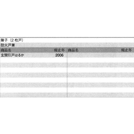 旧立山アルミ補修用部品 玄関引戸 引き違い戸錠：引き違い戸錠(戸先かまち)[PKH9067]の画像