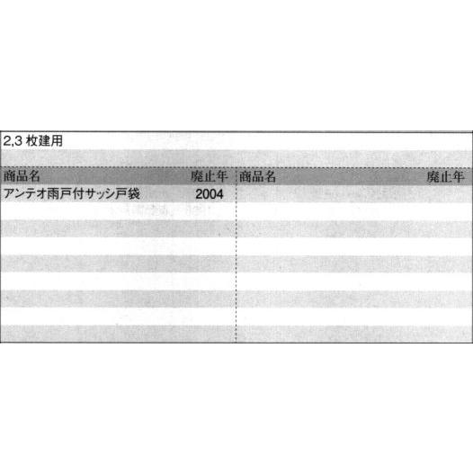 旧立山アルミ 引手 PKK3049 雨戸 戸袋 引違い窓 2枚建 3枚建 用 引き手 