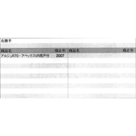 三協部品 雨戸 ガイド:ガイド(戸先妻板)[PKN9015] 戸袋 右勝手 WB6413