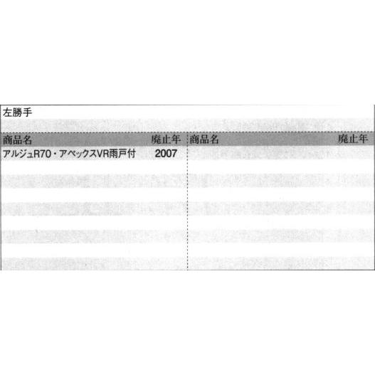 三協部品 雨戸 ガイド:ガイド(戸先妻板)[PKN9016] PKN9015の対 左勝手