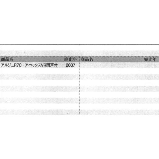 三協アルミ 雨戸付引違い窓 戸先妻板 PK-N9017 右勝手 アペックス100
