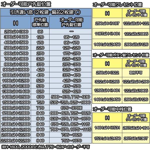 YKKap 引き違い窓 内窓 プラマードU 2枚建 複層ガラス 不透明4mm+透明3mmガラス[制作範囲：幅550〜1000mm×高250〜800mm]｜hokusei｜07