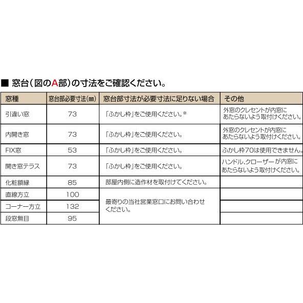 YKKAPプラマードU オプション ふかし枠 引き違い窓用 70mm三方：[幅550〜1500mm×高2201〜2450mm]【YKK】【YKKプラマード】【窓枠】【木枠】【内窓】【二重窓｜hokusei｜06