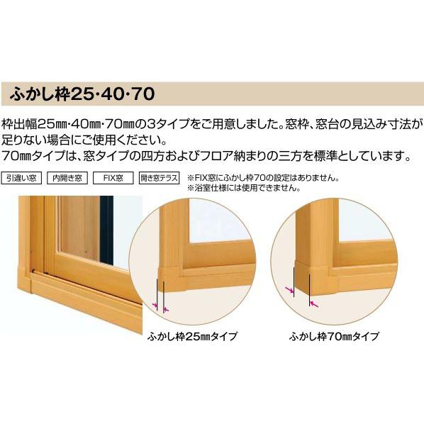 YKKAPプラマードU オプション ふかし枠 引き違い窓用 25mm四方：[幅1501〜2000mm×高801〜1200mm]【YKK