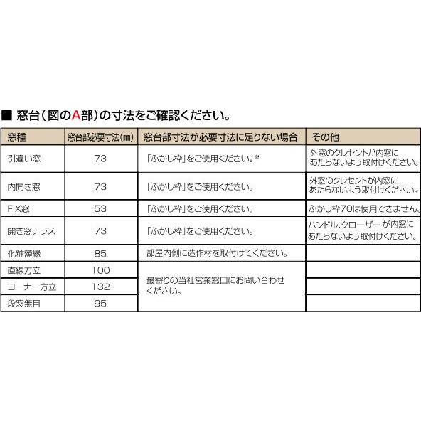 YKKAPプラマードU オプション 引き違い窓用化粧額縁 三方：[幅2001〜3000mm×高1801〜2200mm]_4