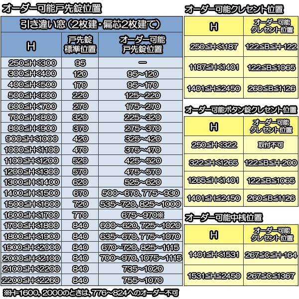 内窓 二重窓 プラマードU 引き違い窓 4枚建 Low-E複層ガラス すり板5mm+透明3mmガラス[制作範囲：幅2001〜3000mm×高1801〜1913mm]_3