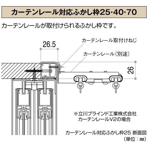 YKKAPプラマードU オプション ふかし枠 引き違い窓用 40mm三方：[幅3001〜4000mm×高1801〜2200mm]【YKK】【YKKプラマード】【窓枠】【木枠】【内窓】【二重窓_3