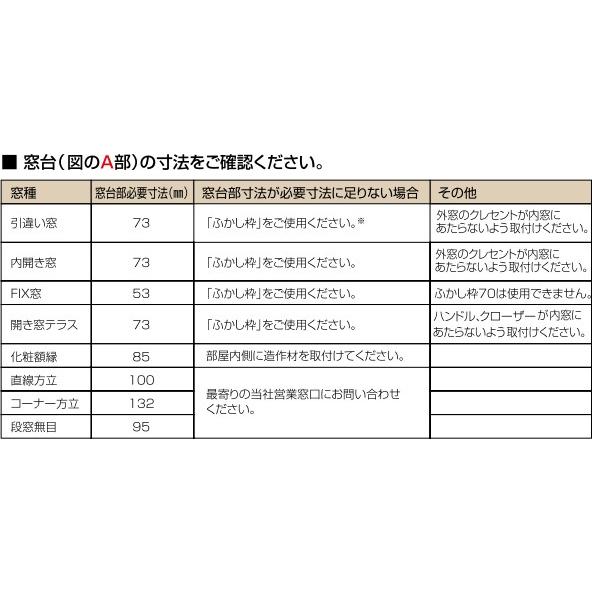 内窓 二重窓 プラマードU 引き違い窓 3枚建 複層ガラス 両袖タイプ 不透明4mm+透明3mmガラス：[幅3001〜4000mm×高267〜800mm]_3