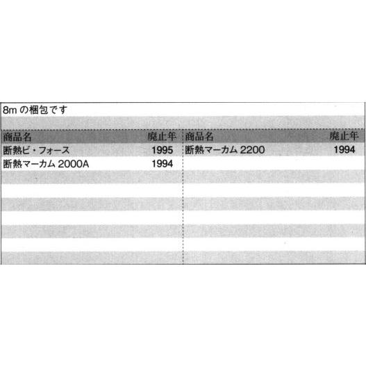 旧立山アルミ補修用部品 玄関ドア 気密材：気密材 8m[PYTA488] : py