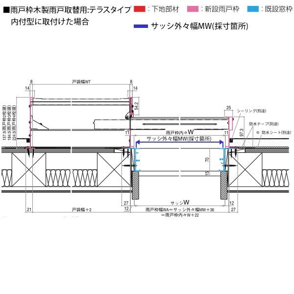 YKK AP YKKAP窓サッシ 後付オーダー雨戸(木製雨戸取替用) 鏡板無 YKK AP YKKAP窓サッシ 後付オーダー雨戸(木製雨戸取替用) 鏡板無