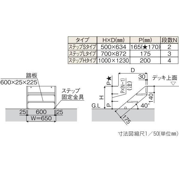 YKKAPオプション ガーデンエクステリア 庭まわり リウッドデッキ200：リウッドステップ４型・Ｈタイプ（４段）_2