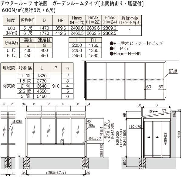 YKKAPウォールエクステリア アウタールーフ：ガーデンルームタイプ 腰壁付き 複合カラー：[幅3640mm×奥行2070mm]_10