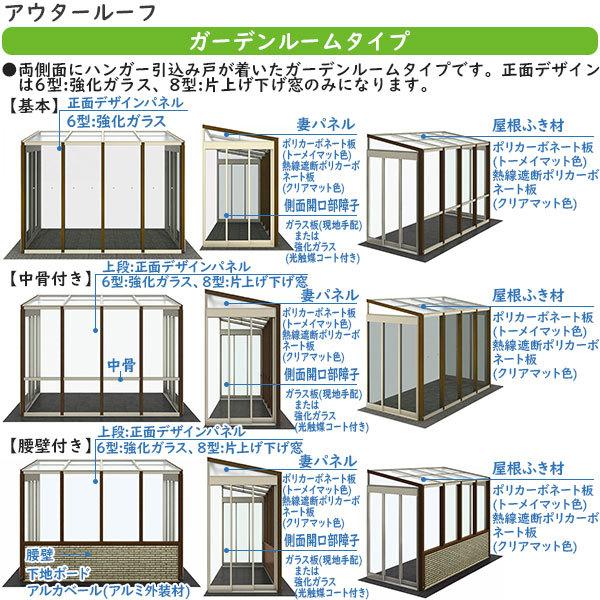 YKKAPウォールエクステリア アウタールーフ：ガーデンルームタイプ 腰壁付き 複合カラー：[幅3640mm×奥行2070mm]_4