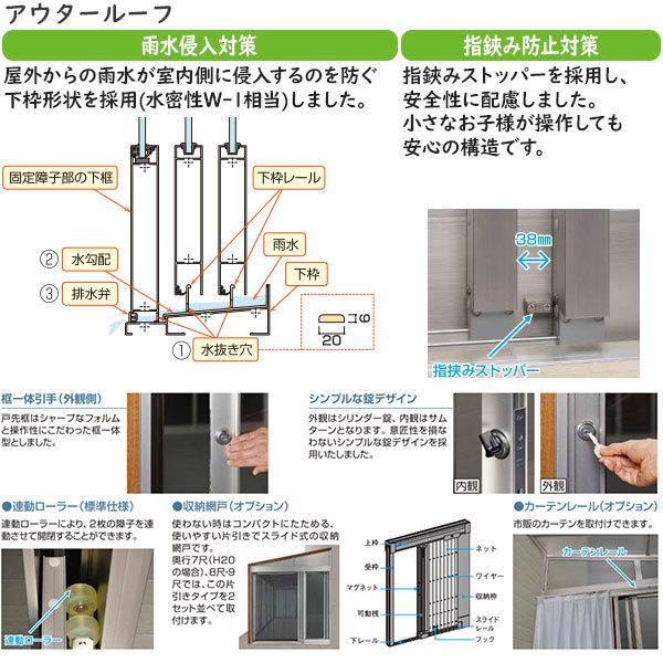 YKKAPウォールエクステリア アウタールーフ：ガーデンルームタイプ 腰壁付き 複合カラー：[幅3640mm×奥行2070mm]_9