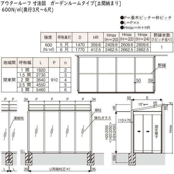 YKKAPウォールエクステリア アウタールーフ：ガーデンルームタイプ 基本 アルミカラー：[幅3640mm×奥行2670mm]｜hokusei｜11