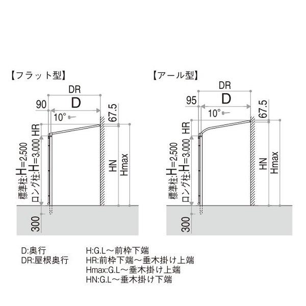 YKKAPウォールエクステリア テラス屋根 ソラリアテラス屋根 柱標準タイプ 積雪20cm相当[フラット型]：奥行570mm[幅1820mm×高2500mm]｜hokusei｜07