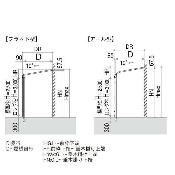 YKK AP YKKAPウォールエクステリア テラス屋根 ソラリアテラス YKK AP YKKAPウォールエクステリア テラス屋根 ソラリアテラス