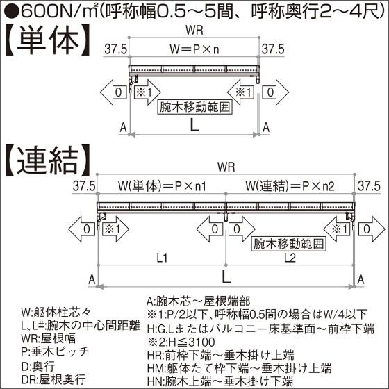 YKKAPウォールエクステリア テラス屋根 持ち出し屋根ソラリア 600N/m2[フラット型][関東間] 多連結セット：二尺奥行き=570mm[幅2730mm]