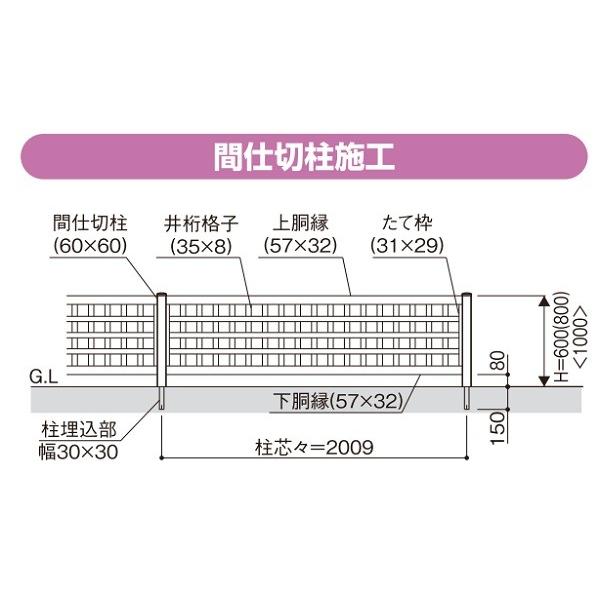 YKKAPガーデンエクステリア フェンス スタンダード 1型本体：T80[幅1975mm×高800mm]【YKK】【YKKフェンス】【アルミフェンス】【境界】【仕切り】【柵】【ガーの画像