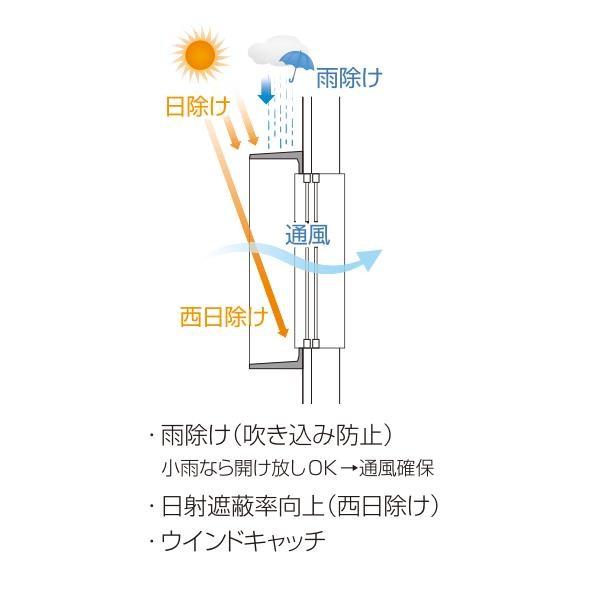 YKKAP窓まわり 目隠し 多機能ルーバー 上下分割可動タイプ 引き違い窓用 アルミルーバー たて隙間隠し付枠 ポリカ YKKAP窓まわり 目隠し 多機能ルーバー 上下分割可動タイプ 引き違い窓用 アルミルーバー たて隙間隠し付枠 ポリカ