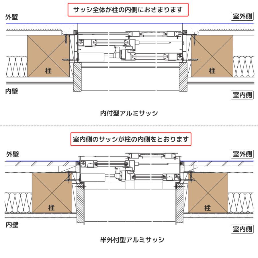 YKK AP YKKAP店舗 店舗引戸STH-3・3TH 2枚建 ランマ無：[幅1897mm×高