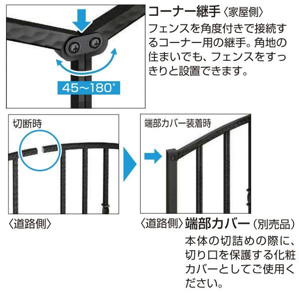 YKKAPガーデンエクステリア フェンス シャローネ ES11型 フェンス本体：[幅1000mm]×[高600mm]_3