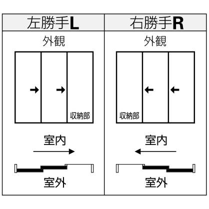 Ykkap窓サッシ コンセプト窓 ワイドスライディング 全開放引込み窓 引手 幅1690mm 高2230mm Ykk Ykkアルミサッシ サッシ 大開口 引き戸 ペ Tfh N C2r ノース ウエスト 通販 Yahoo ショッピング