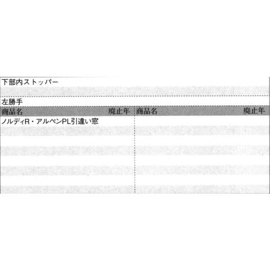 三協アルミ 引違い窓 ストッパー TS-325600 下枠用 下部内 戸止め 開き