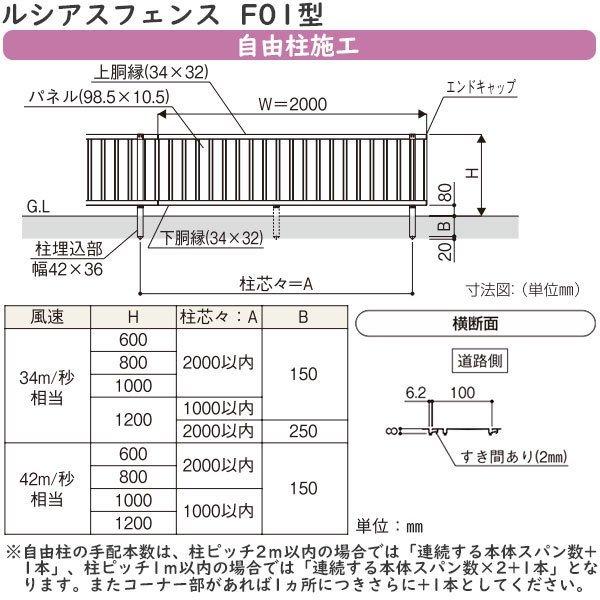 YKKAPガーデンエクステリア 形材フェンス ルシアスフェンス セット品 TM1F型：コーナーセットの画像
