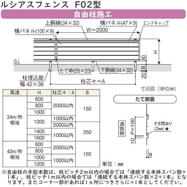 YKKAPガーデンエクステリア 形材フェンス ルシアスフェンス セット品 YM1F型：コーナーセットの画像