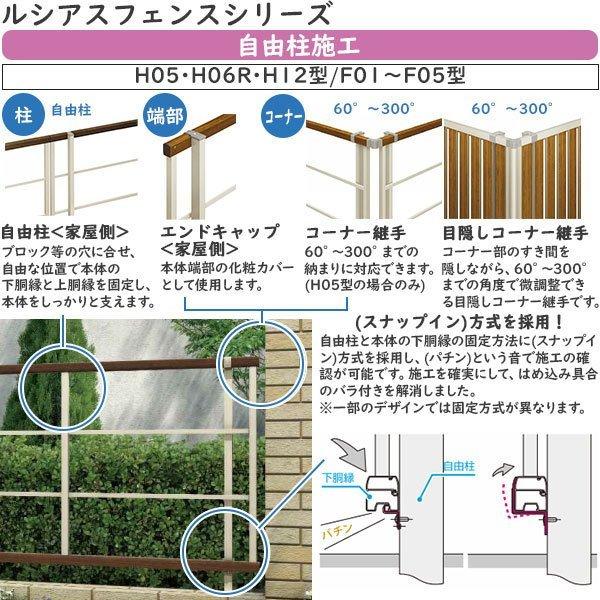 YKKAPガーデンエクステリア 形材フェンス ルシアスフェンス セット品 YM1F型：コーナーセットの画像