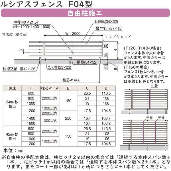 YKKAPガーデンエクステリア 形材フェンス ルシアスフェンス セット品 F04型：単体セット｜hokusei｜03