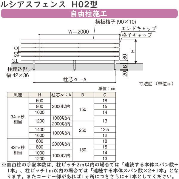 YKKAPガーデンエクステリア 形材フェンス ルシアスフェンス 本体 アルミ色：H02型[幅2000mm]の画像