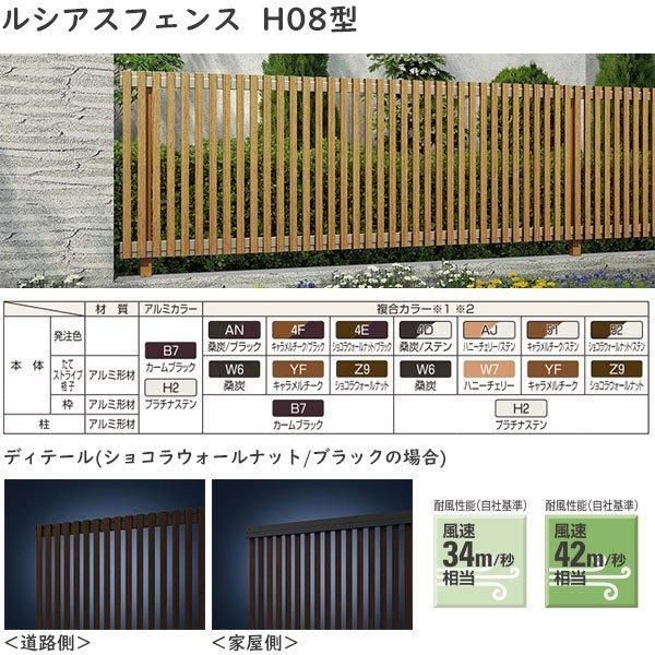 YKKAPガーデンエクステリア 形材フェンス ルシアスフェンス セット品 H08型：連結セット（アルミ色）の画像