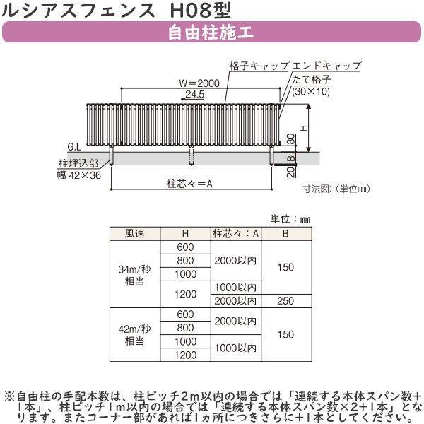 YKKAPガーデンエクステリア 形材フェンス ルシアスフェンス セット品 H08型：連結セット（アルミ色）の画像