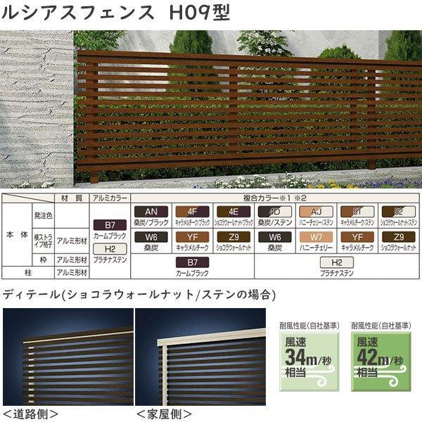 YKKAPガーデンエクステリア 形材フェンス ルシアスフェンス セット品 H09型：連結セット（アルミ色）の画像