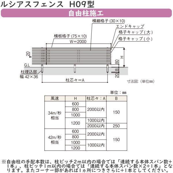 YKKAPガーデンエクステリア 形材フェンス ルシアスフェンス セット品 H09型：連結セット（アルミ色）の画像