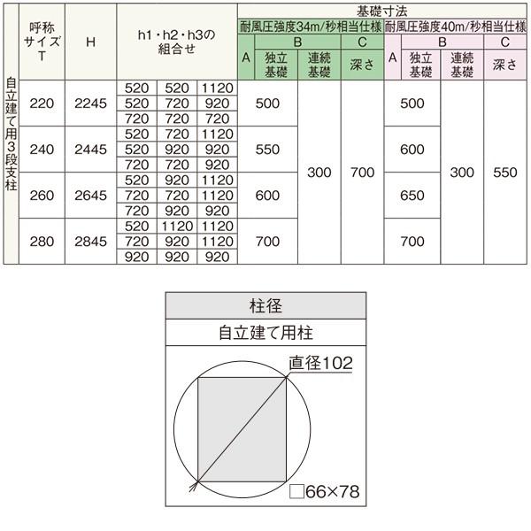 多段支柱(自由柱用) ルシアスH01〜04型、H07〜09型用 自立建て用：3段支柱 34m／秒相当仕様 控え柱なし アルミ色[高2670mm]の画像