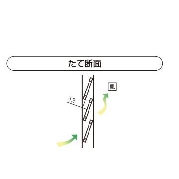 YKKAPガーデンエクステリア フェンス ルシアススクリーンフェンス セット品 S07型[連結用セット]：T190[幅1200mm×高1879mm]【YKK】【YKKフェンス】【アルミフェの画像