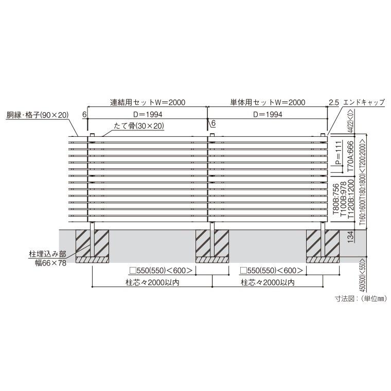 【正規品】 YKKAPガーデンエクステリア フェンス ルシアススクリーンフェンス セット品 S03型[単体セット]：T200[幅2000mm×高2000mm]【YKK】【YKKフェンス】【アルミフェン 【L1822320742】(64449円)