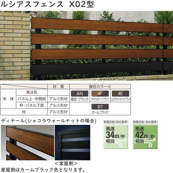 YKKAPガーデンエクステリア 形材フェンス ルシアスフェンス セット品