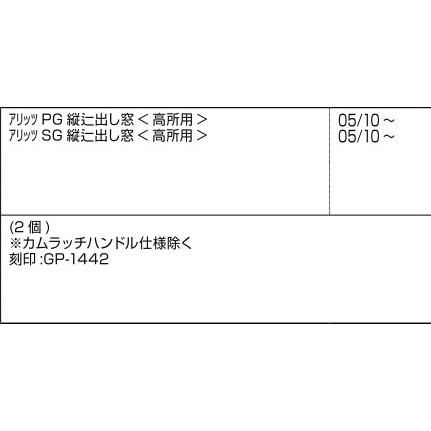 LIXIL補修用部品 新日軽ブランド部品 装飾窓 縦すべり出し窓：作動板ガイド[V8GP1442]｜hokusei｜03