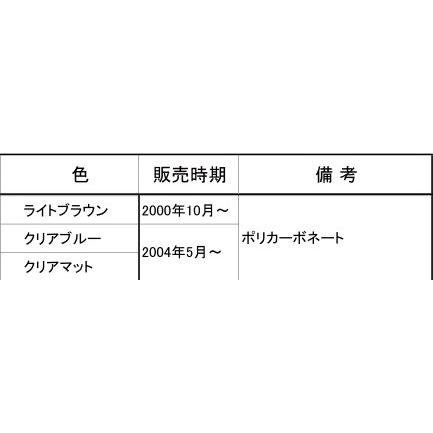 ポリカ 屋根パネル  LIXIL   5枚  新品 リクシル スピーネ 1.5間×5尺 造り付け屋根タイプ 積雪50cm（1500