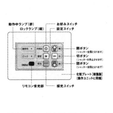 三協部品 引違い窓 錠・障子ストッパー・スイッチ：スイッチ[WB3476]