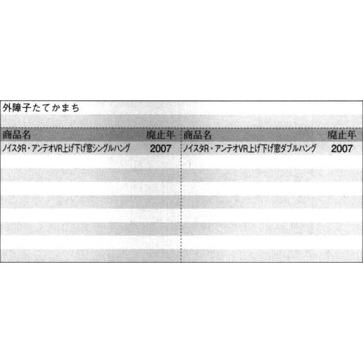 変更よう 三協アルミ サブロック WB3525 上げ下げ窓 外障子たてかまち用 ロック